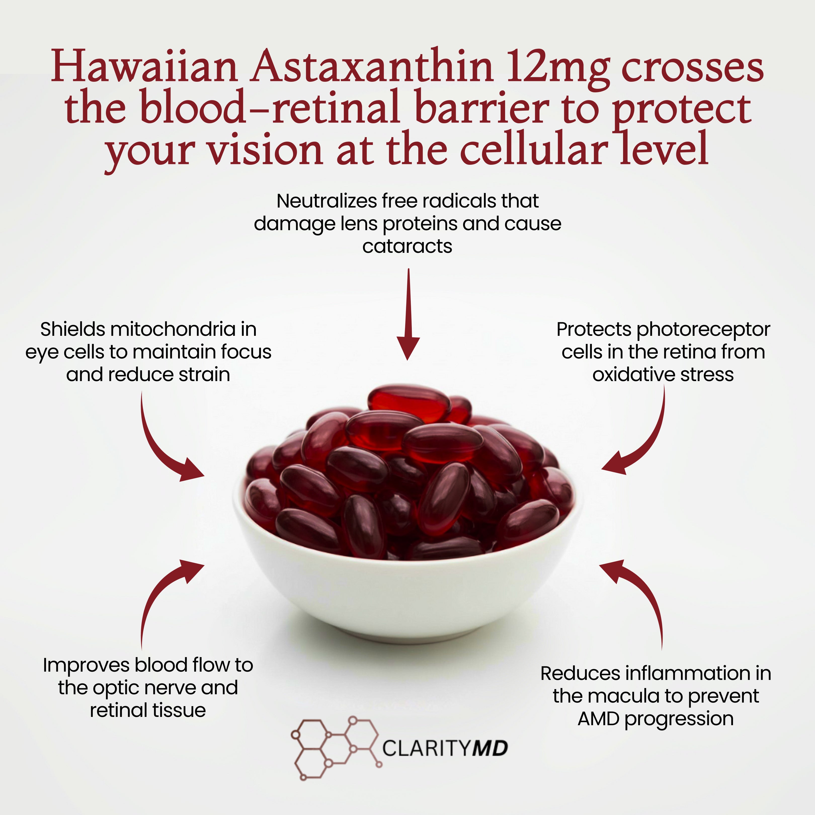 Clinically Proven Ingredient