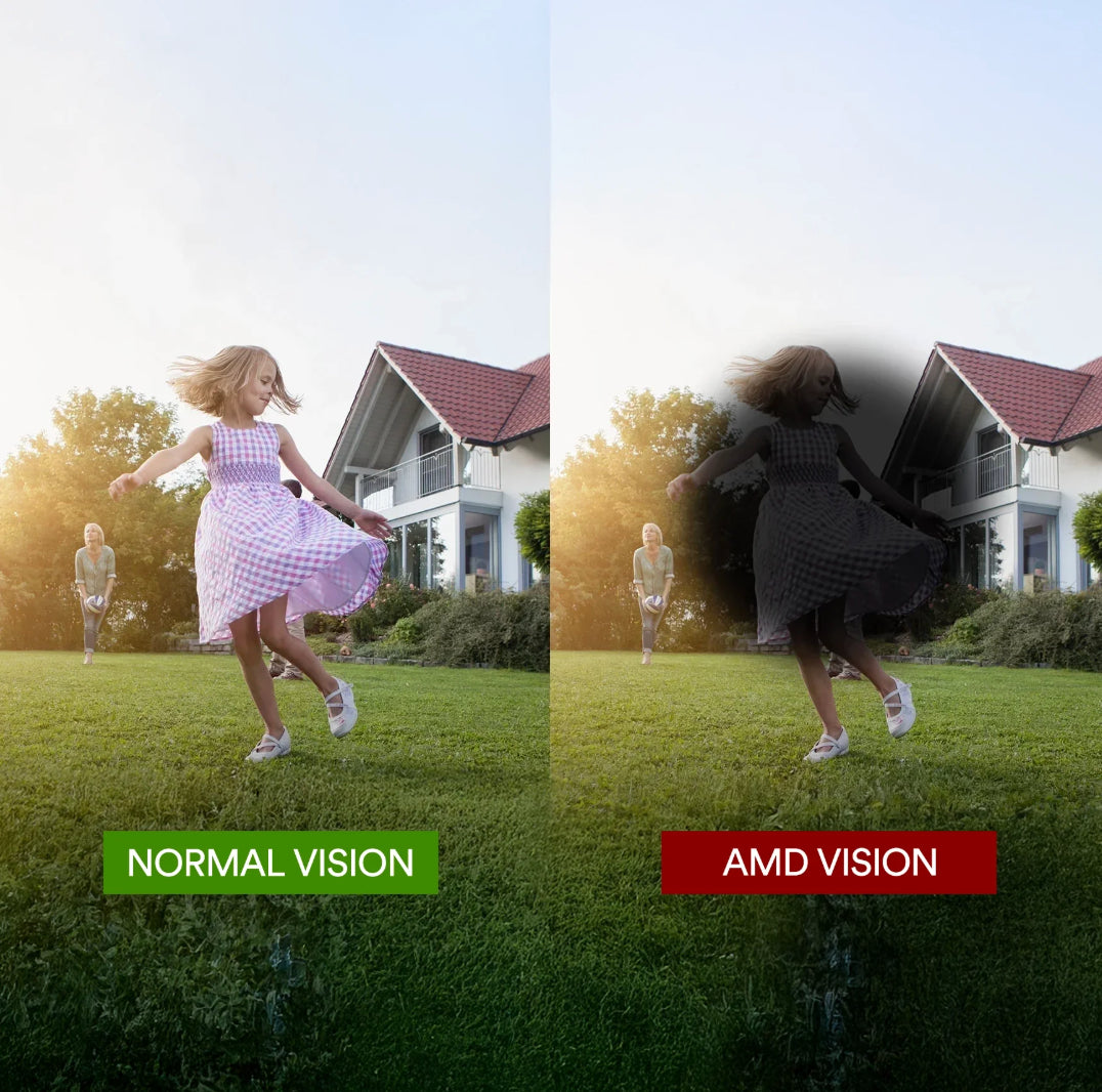 Central Blur & Blind <br> Spots