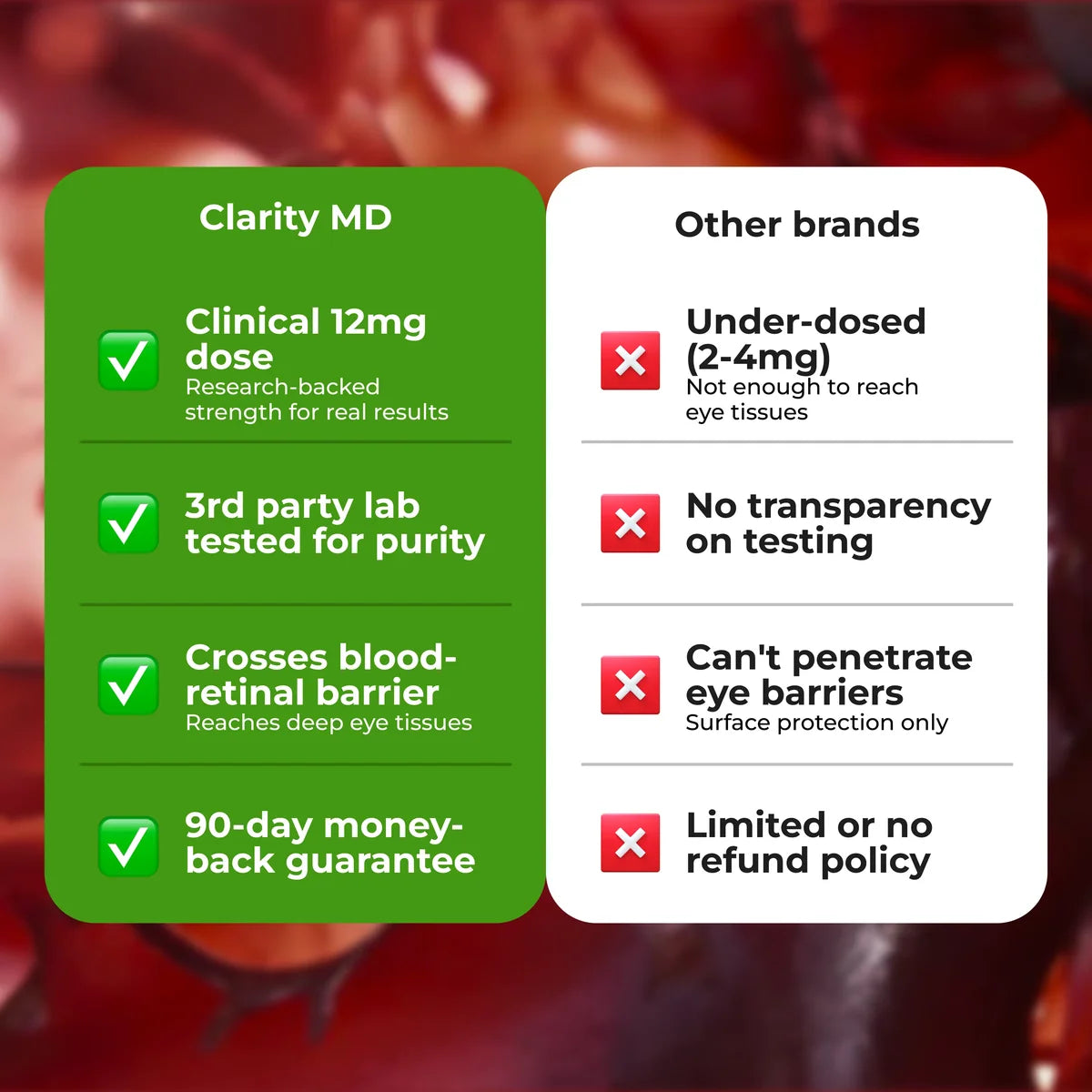 ClarityMD Astaxanthin 12mg Softgels - Reduced Ringing, Better Sleep & Total Inner Ear Cell Defence Clarity MD