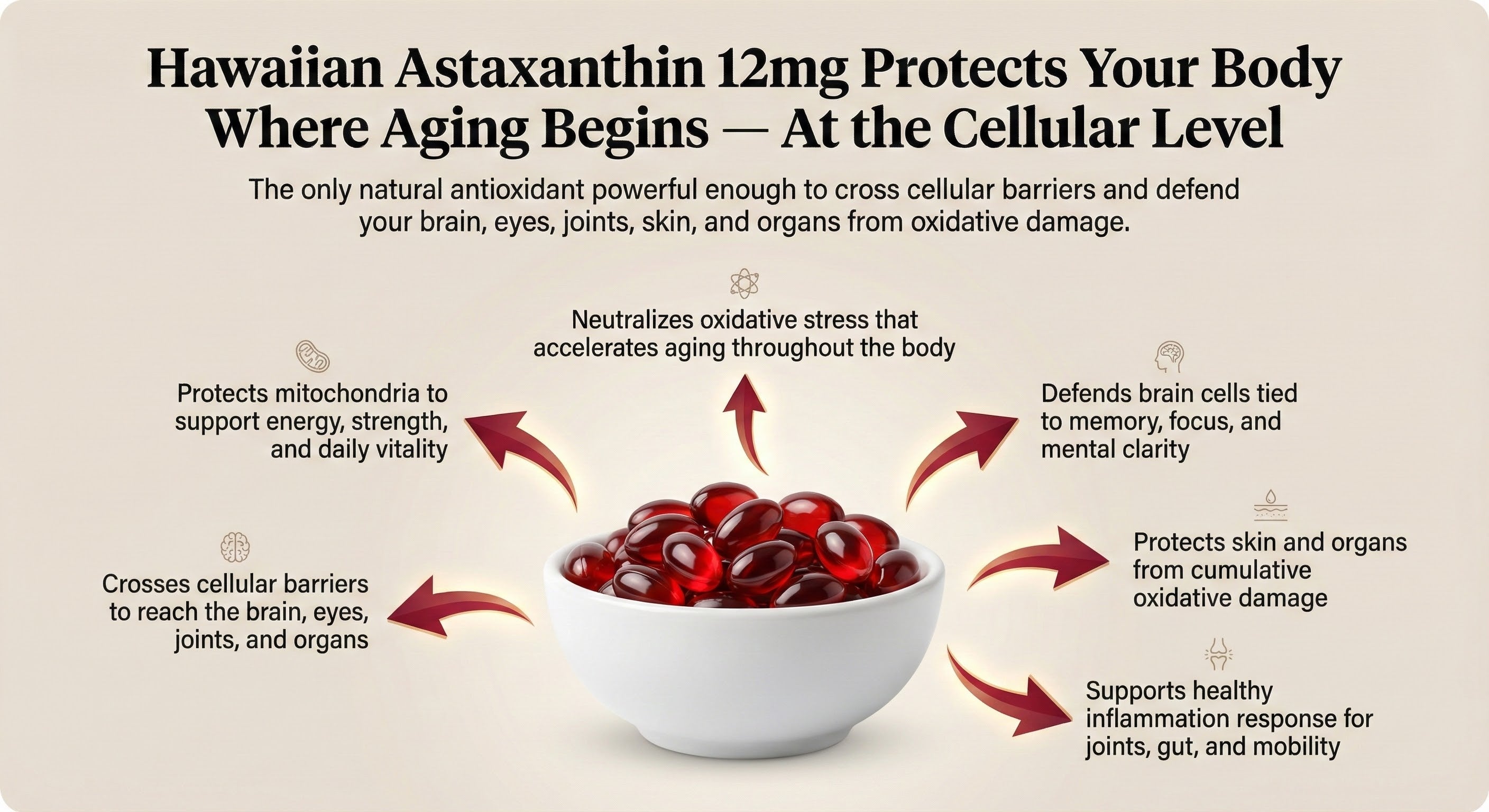 Clinically Proven Ingredient