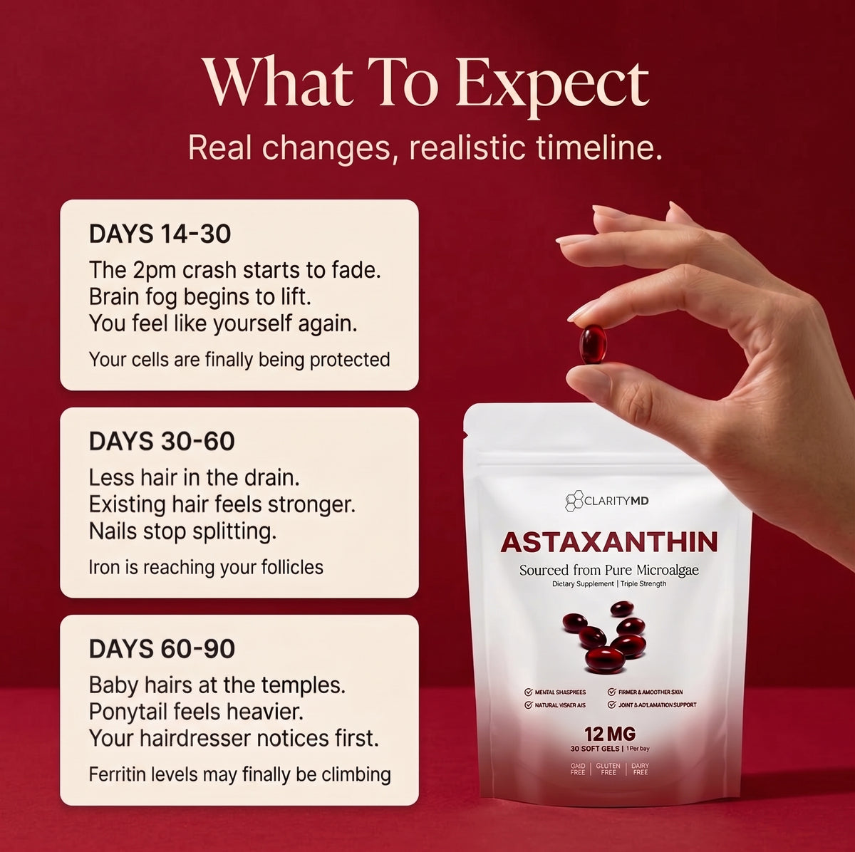 ClarityMD - Astaxanthin 12mg Softgels - Naturally Fights Oxidative Stress to Support Healthy Iron & Ferritin Levels