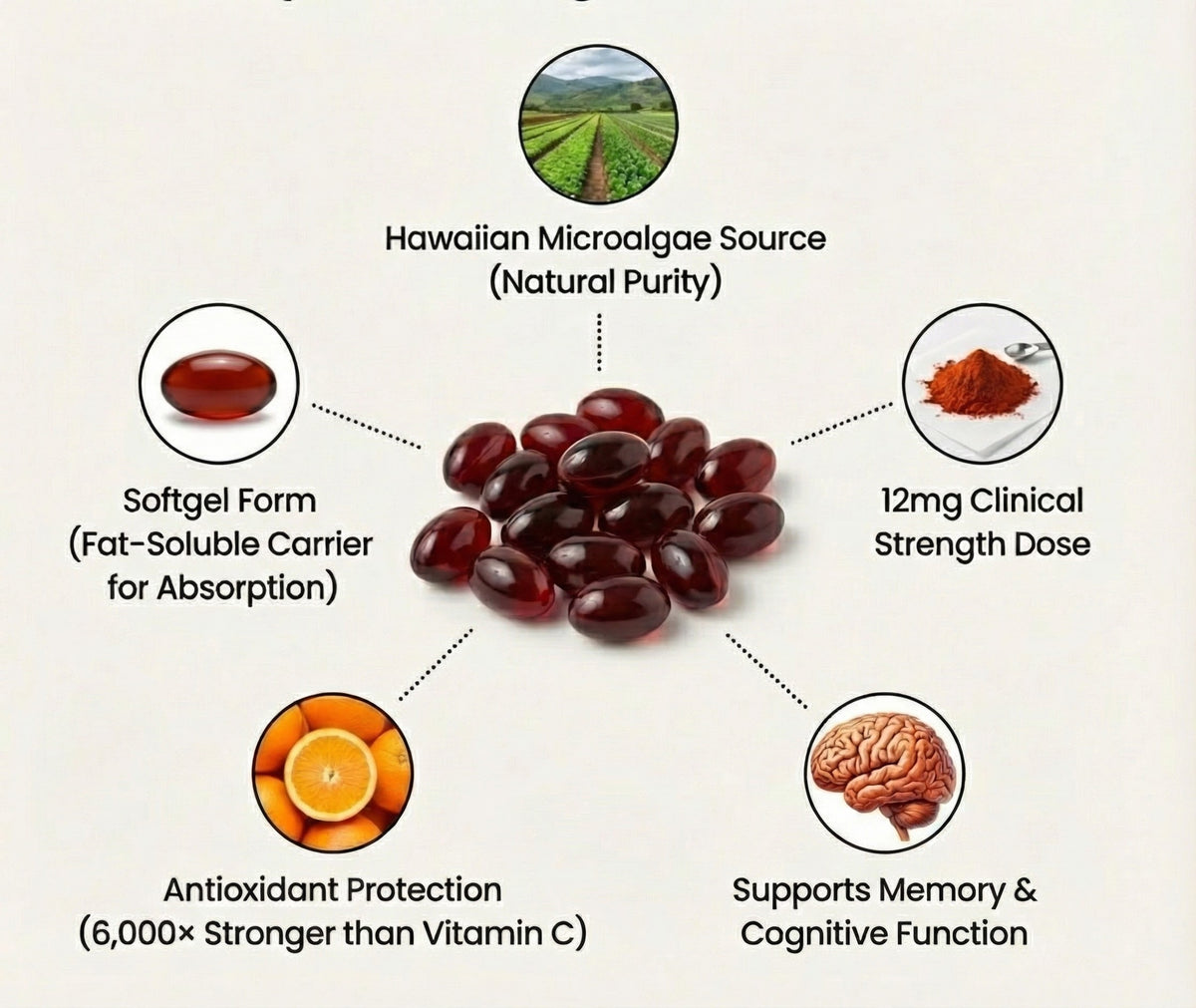 ClarityMD Astaxanthin Softgels – Naturally Fights Oxidative Stress & Protects Your Sharpness, Mobility, and Independence