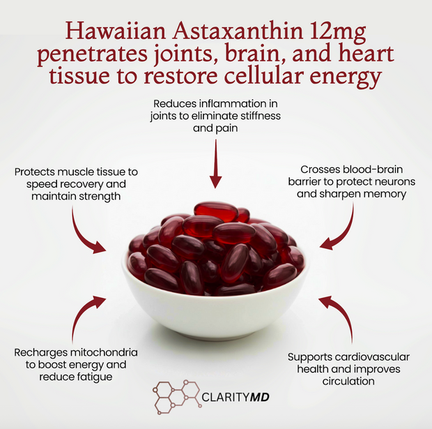 Crosses into brain, eyes & skin